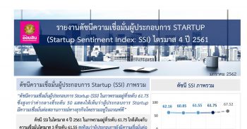ดัชนีความเชื่อมั่นผู้ประกอบการ Startup (SSI) ไตรมาสที่ 4/2561