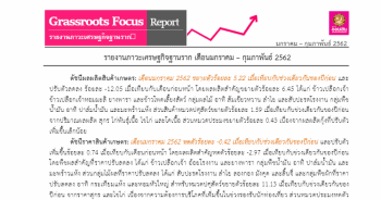 ภาวะเศรษฐกิจฐานราก เดือนมกราคม - กุมภาพันธ์ 2562