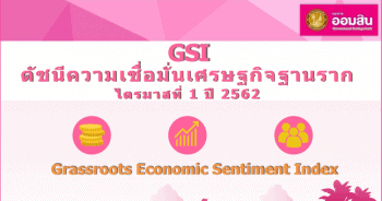 ดัชนีความเชื่อมั่นเศรษฐกิจฐานราก ไตรมาส 1 ปี 2562