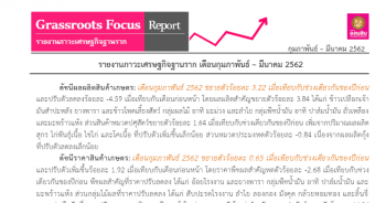 ภาวะเศรษฐกิจฐานราก เดือนกุมภาพันธ์ - มีนาคม 2562