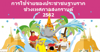 การใช้จ่ายของประชาชนฐานรากในช่วงเทศกาลสงกรานต์ 2562