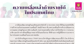 ความเหลื่อมล้ำด้านรายได้ในประเทศไทย