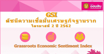 ดัชนีความเชื่อมั่นเศรษฐกิจฐานราก ไตรมาส 2 ปี 2562