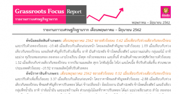ภาวะเศรษฐกิจฐานราก เดือนพฤษภาคม - มิถุนายน 2562