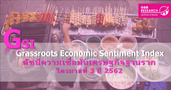 ดัชนีความเชื่อมั่นเศรษฐกิจฐานราก ไตรมาส 3 ปี 2562