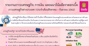 ภาวะเศรษฐกิจ การเงิน และแนวโน้มอัตราดอกเบี้ย ประจำเดือนสิงหาคม – กันยายน 2562