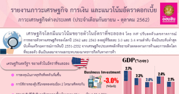 ภาวะเศรษฐกิจ การเงิน และแนวโน้มอัตราดอกเบี้ย ประจำเดือนกันยายน – ตุลาคม 2562