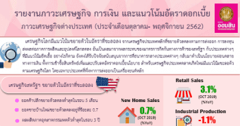 ภาวะเศรษฐกิจ การเงิน และแนวโน้มอัตราดอกเบี้ย ประจำเดือนตุลาคม – พฤศจิกายน 2562