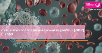 GDP ปี 2563