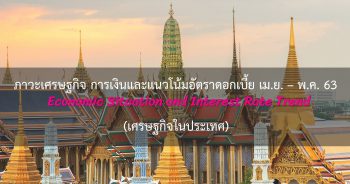 เศรษฐกิจไทย เดือน เมษายน 2563