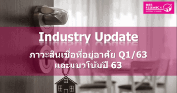 ภาวะสินเชื่อที่อยู่อาศัย