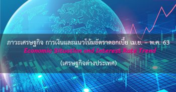 ภาวะเศรษฐกิจ เดือน เมษายน - พฤษภาคม 2563
