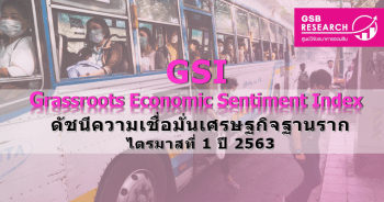 ดัชนีความเชื่อมั่นเศรษฐกิจฐานราก ไตรมาส 1 ปี 2563