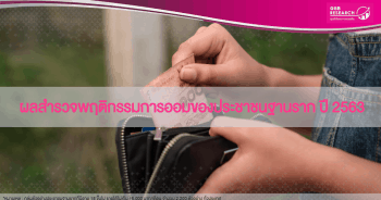 ผลสำรวจพฤติกรรมการออมของประชาชนฐานราก ประจำไตรมาส 3 ปี 2563