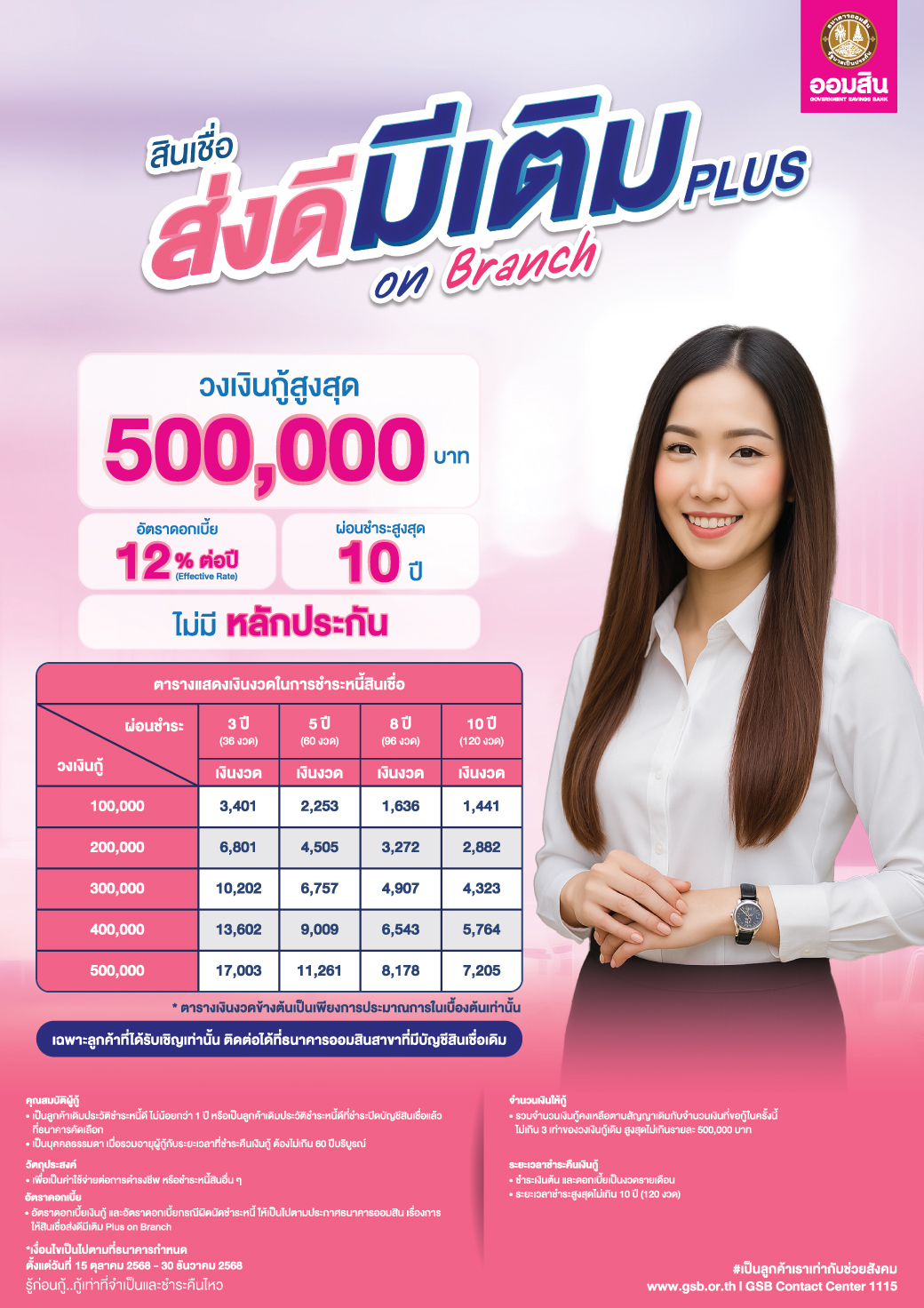 ส่งดีมีเติม On Branch