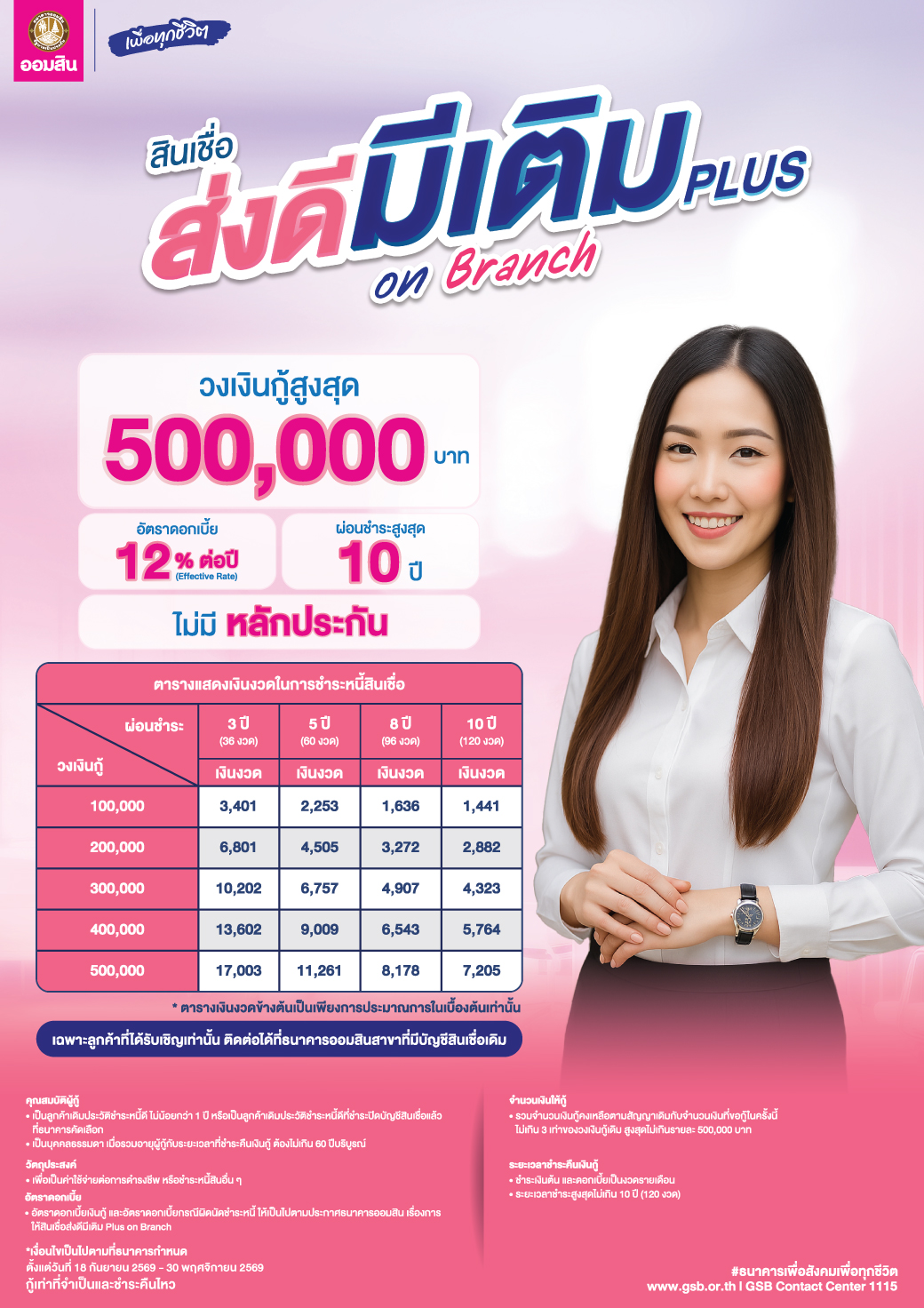 ส่งดีมีเติม Branch Co 1040