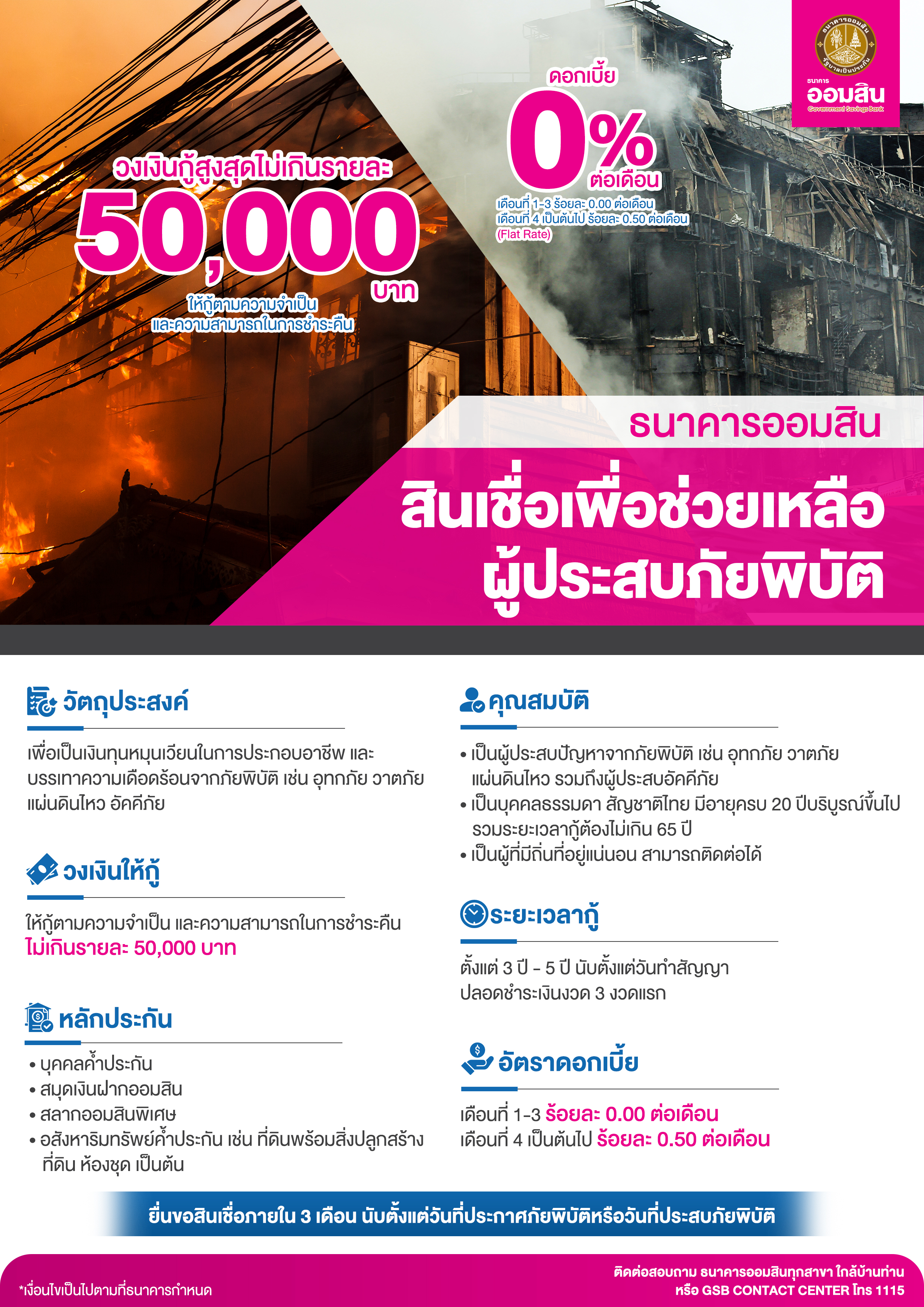 สินเชื่อเพื่อช่วยเหลือผู้ประสบภัยพิบัติ