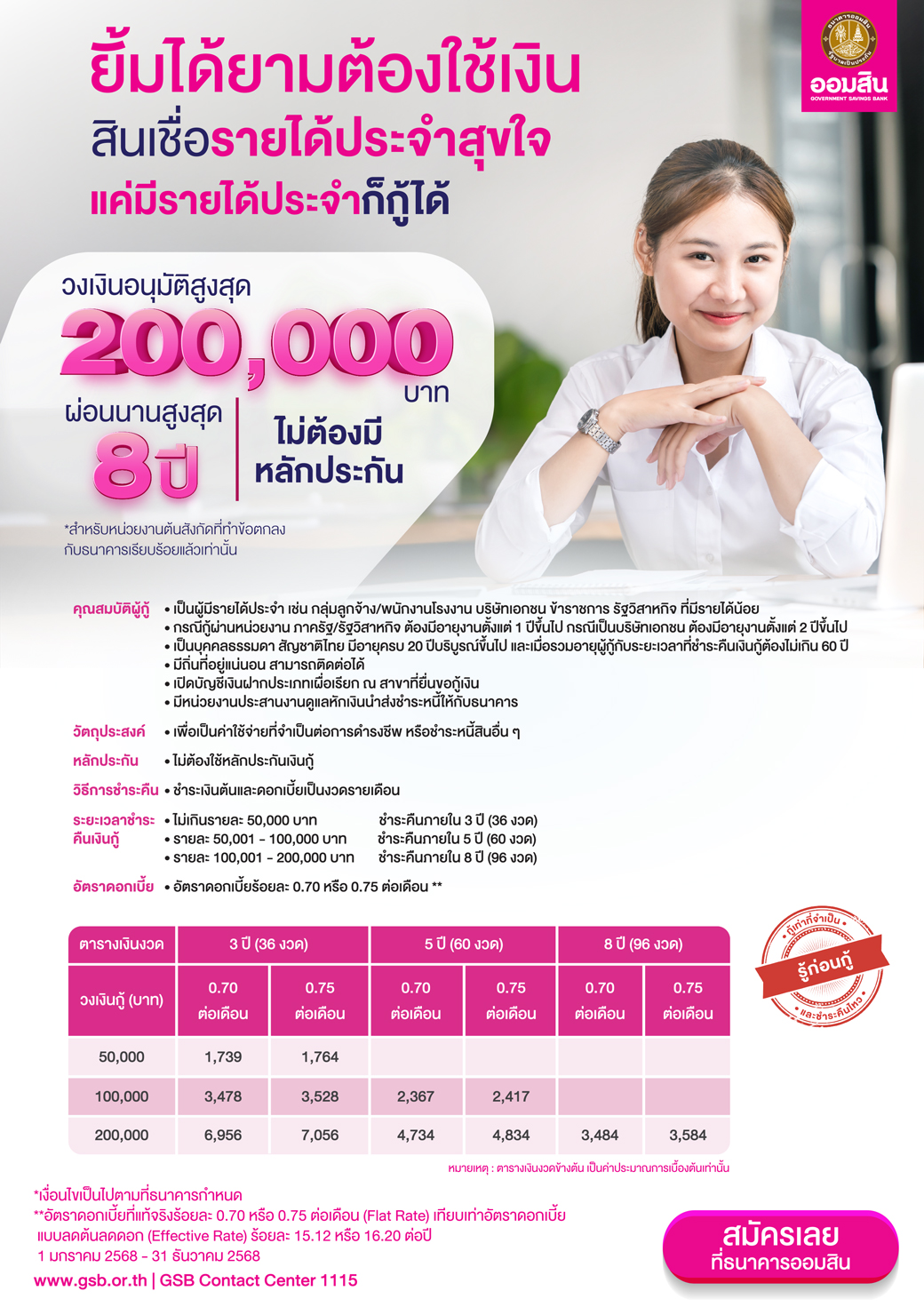 Aw สินเชื่อรายได้ประจำสุขใจ A4 Co
