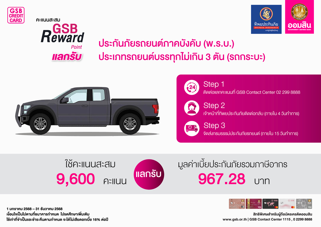 พ้อยท์แลก พรบ รถกระบะ Creat Promotion