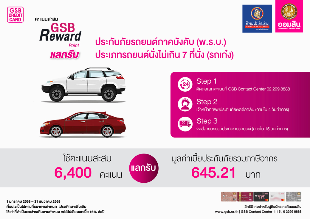 พ้อยท์แลก พรบ รถเก๋ง Creat Promotion