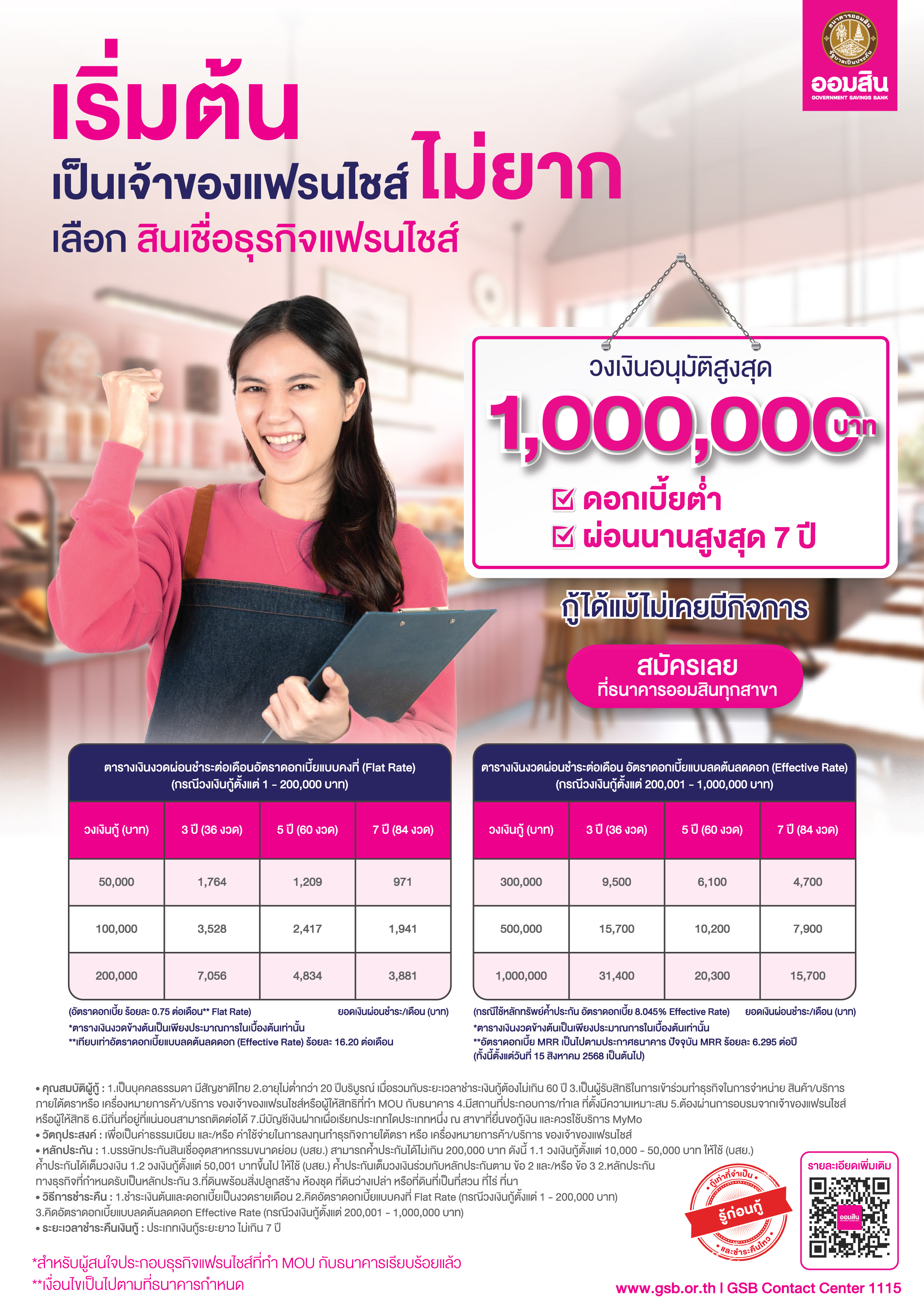 สินเชื่อธุรกิจเฟรนไชส์ A4 Co (1)
