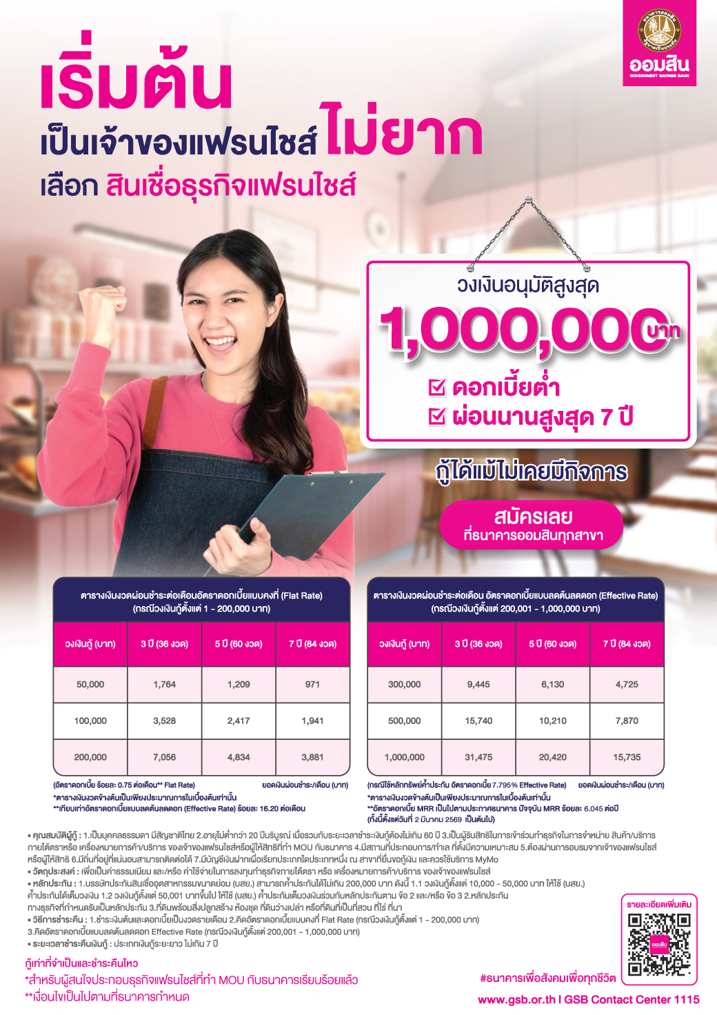 สินเชื่อธุรกิจเฟรนไชส์ A4 Co (1)