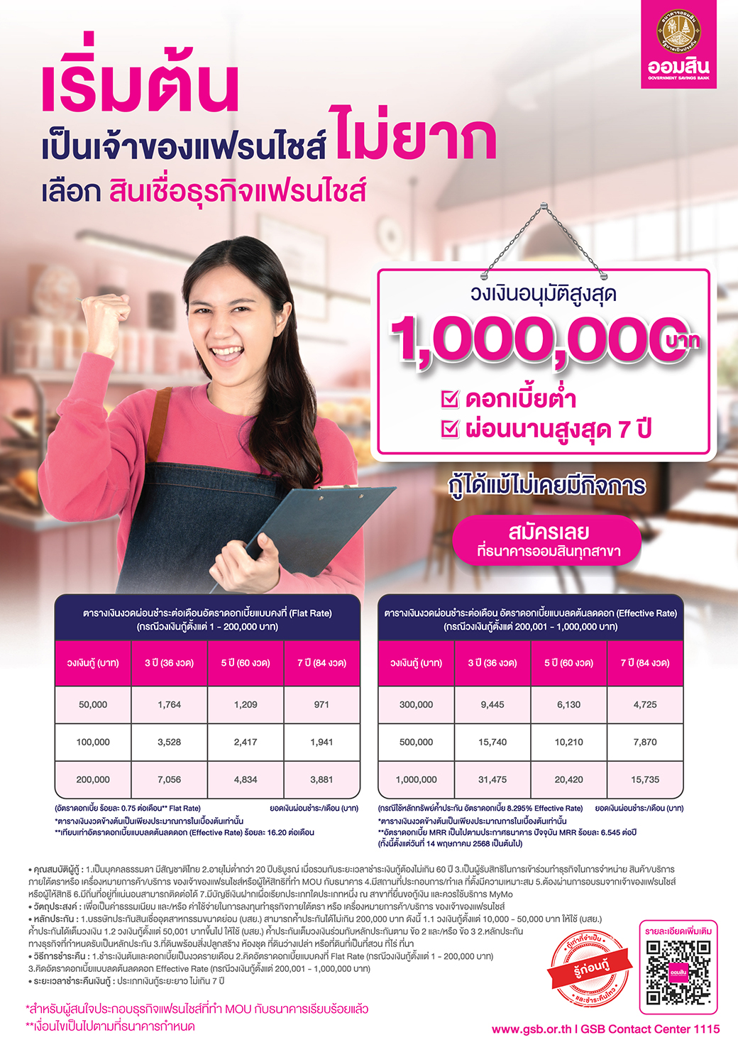 สินเชื่อธุรกิจเฟรนไชส์ A4 Co