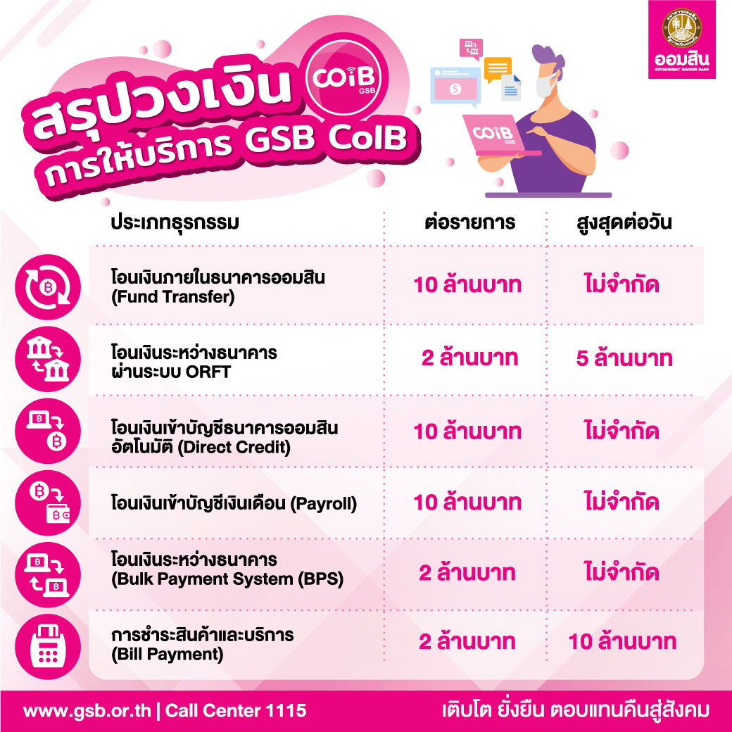 บริการ GSB Corporate Internet Banking – Government Savings Bank