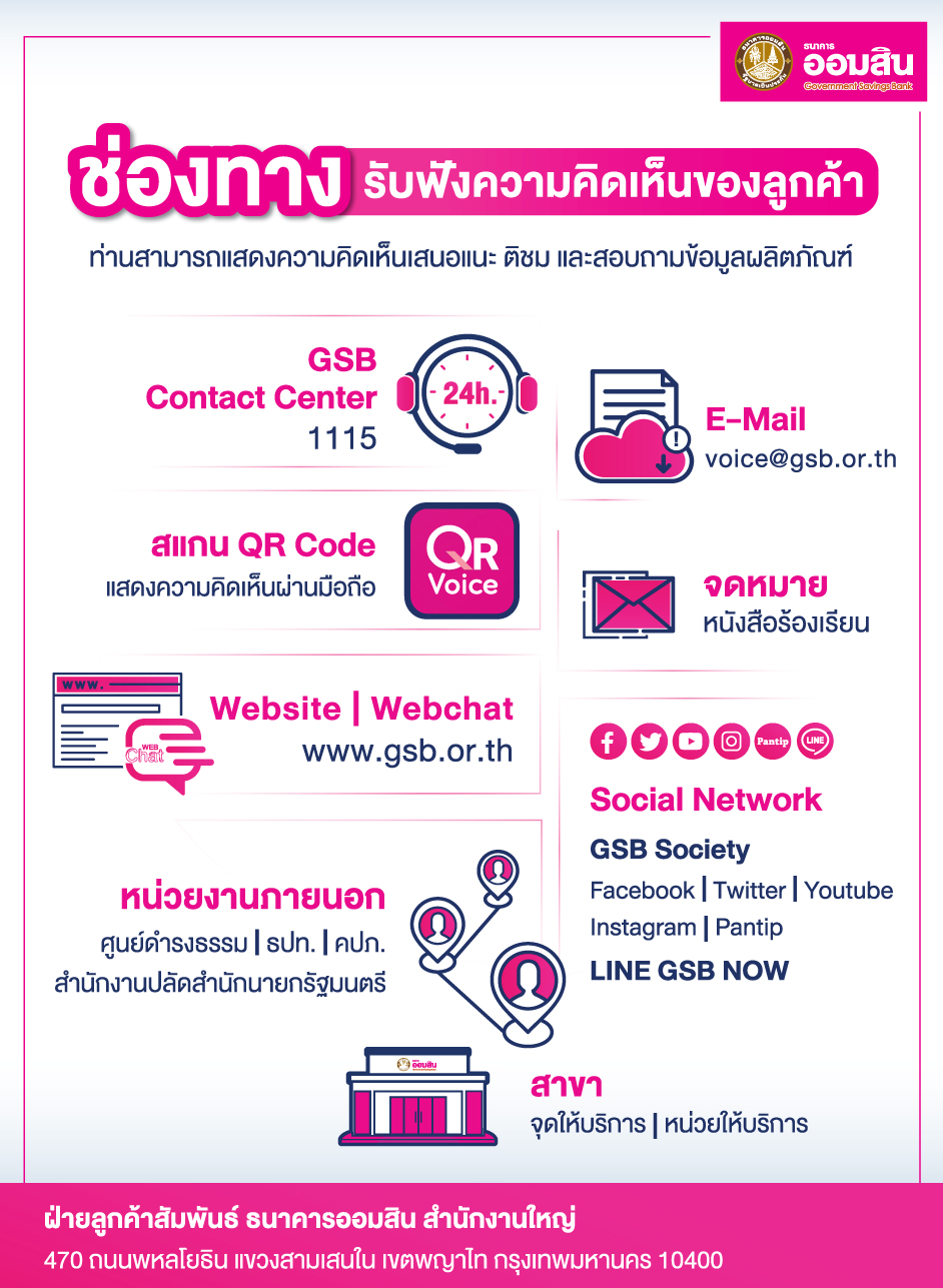 ช่องทางรับฟังเสียง 8 ช่องทาง 18022565