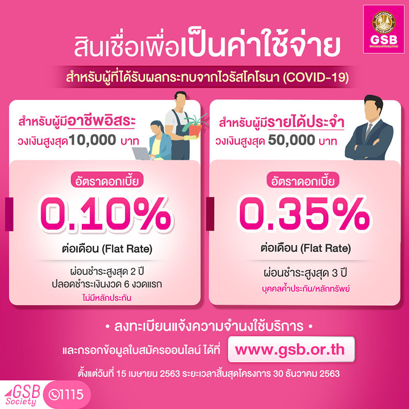 à¸¥à¸‡à¸—à¸°à¹€à¸š à¸¢à¸™à¸ª à¸™à¹€à¸Š à¸­à¹€à¸ž à¸­à¹€à¸› à¸™à¸„ à¸²à¹ƒà¸Š à¸ˆ à¸²à¸¢ à¸ªà¸³à¸«à¸£ à¸šà¸œ à¸¡ à¸­à¸²à¸Š à¸žà¸­ à¸ªà¸£à¸° à¸œ à¸¡ à¸£à¸²à¸¢à¹„à¸