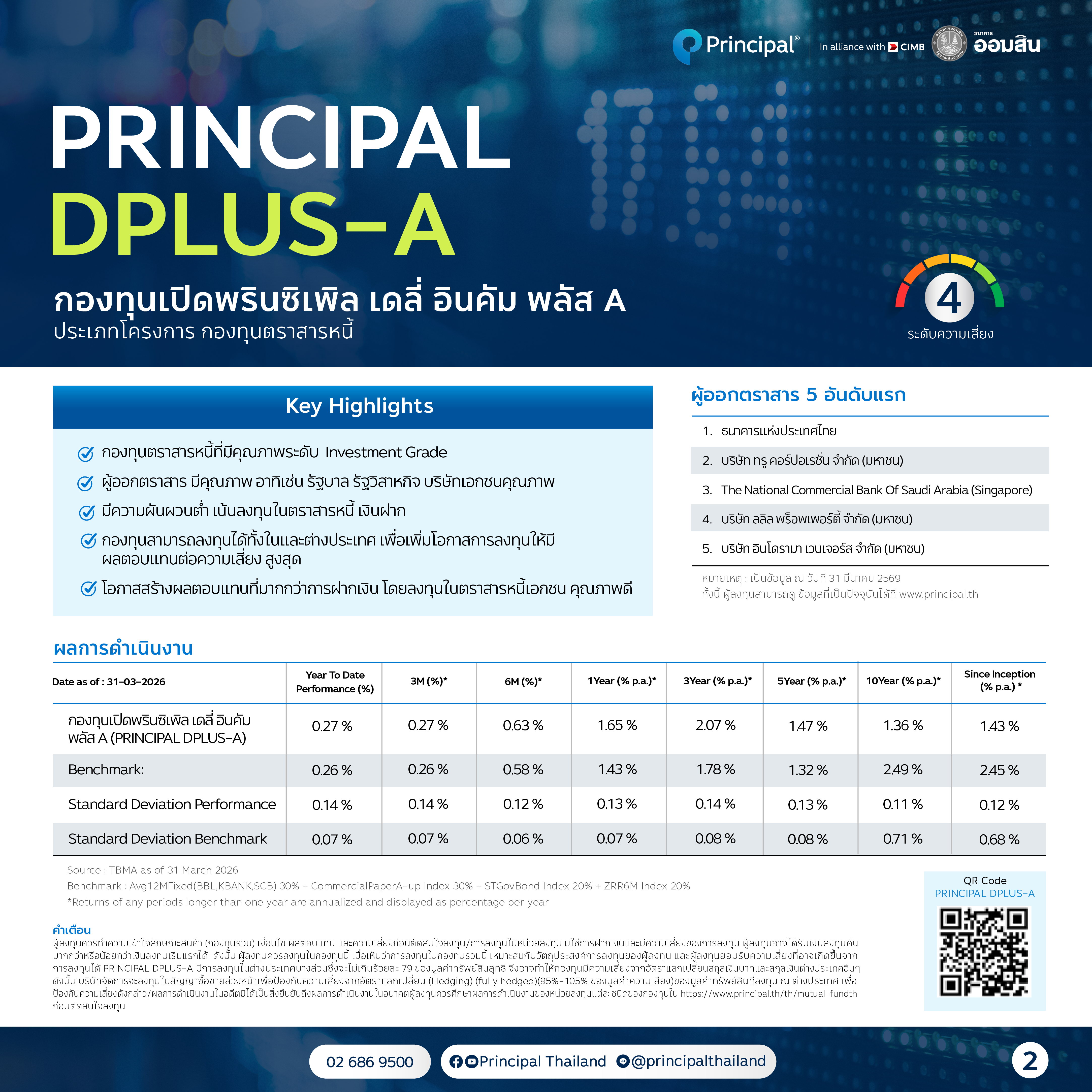 Dplus 01