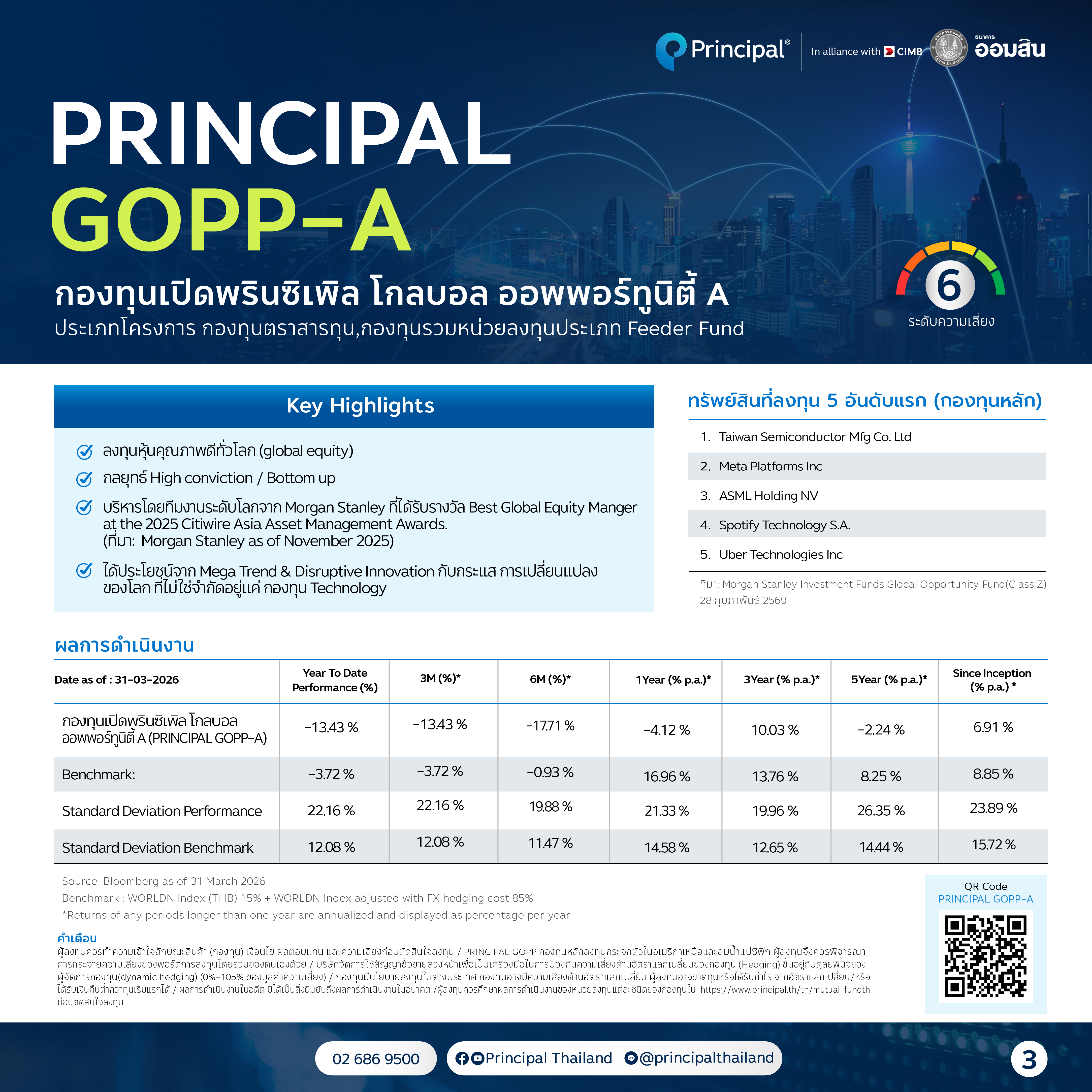Gopp 023
