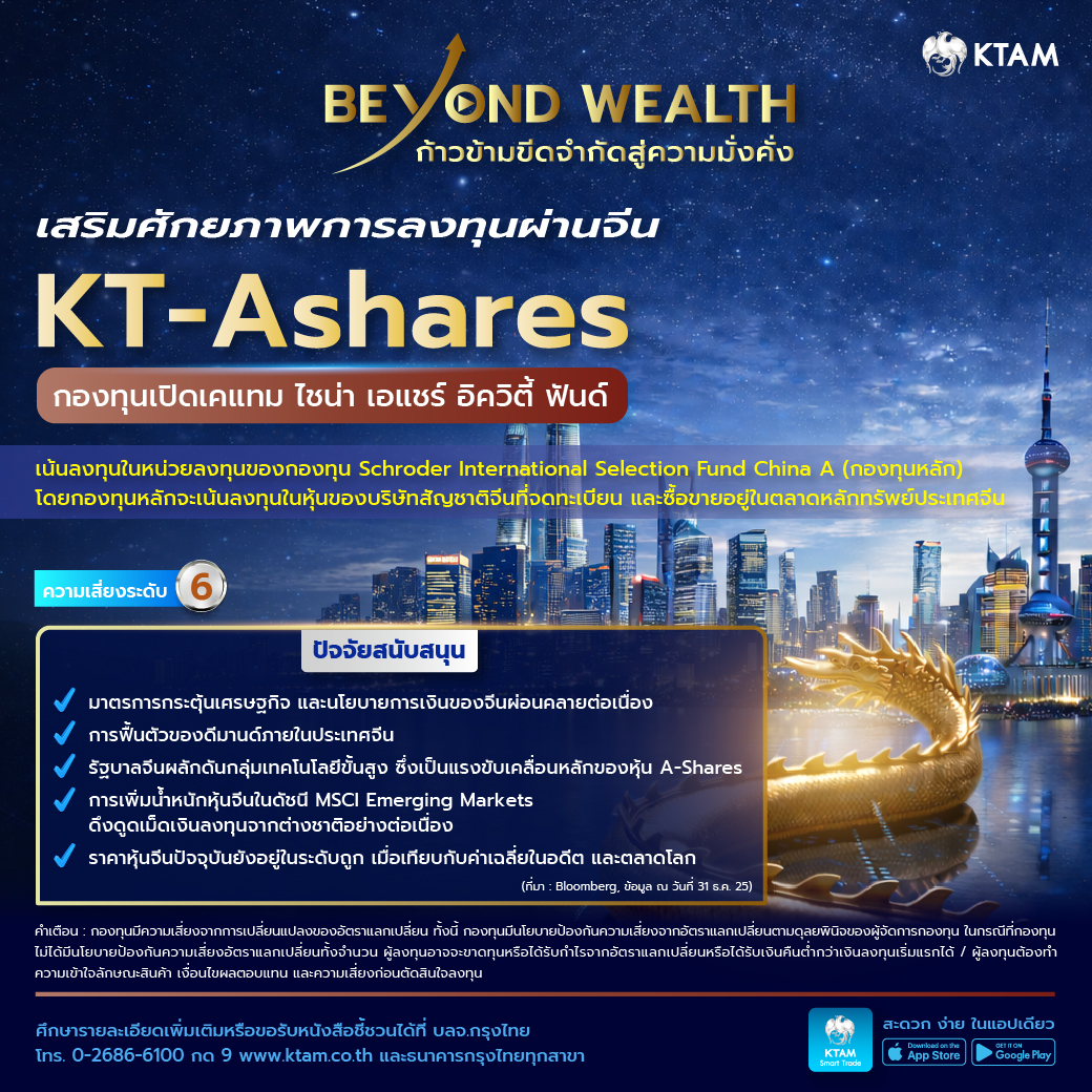 Kt Ashares