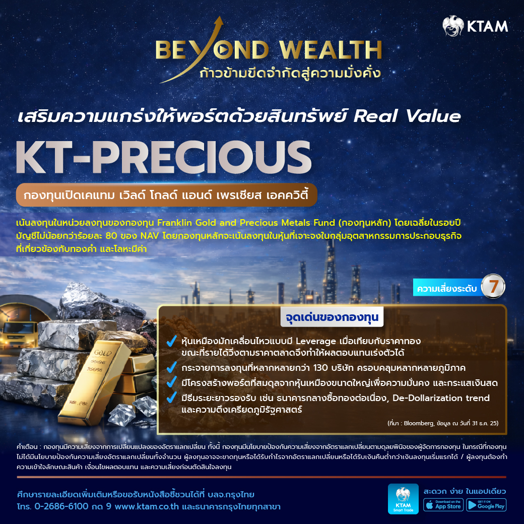 Kt Precious