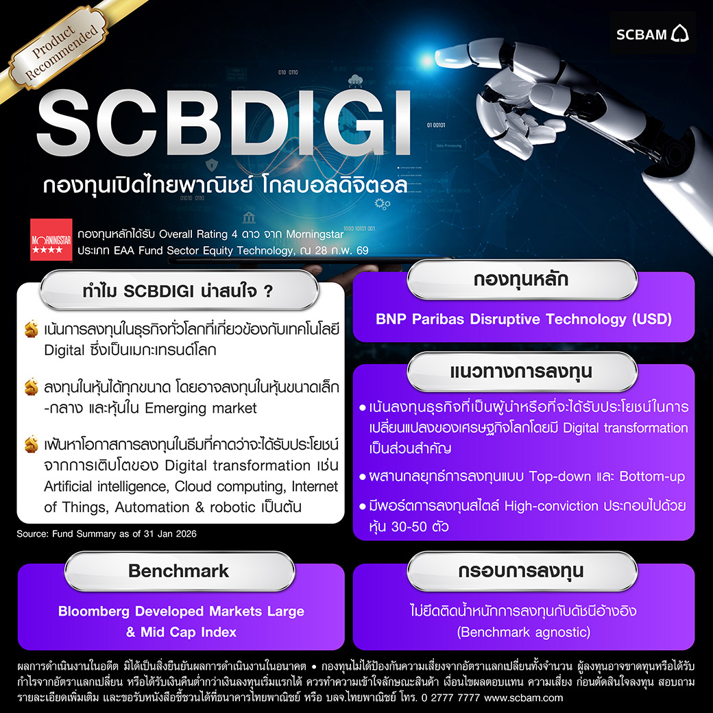 Scbdigi