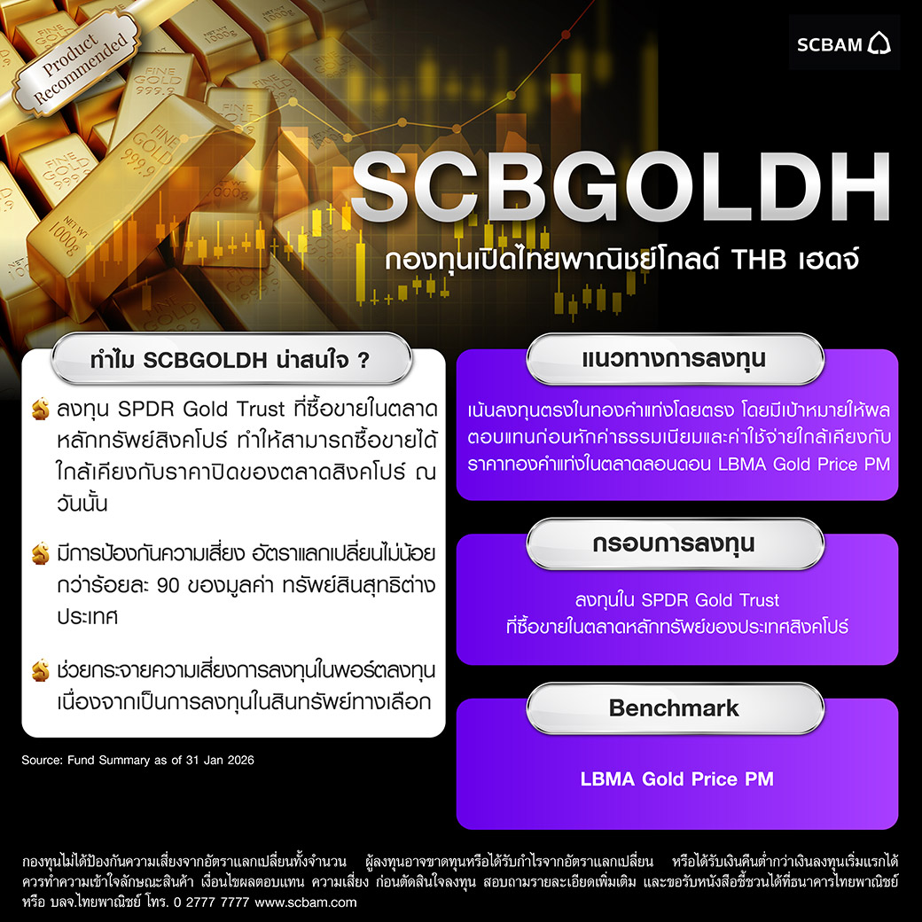 Scbgoldh
