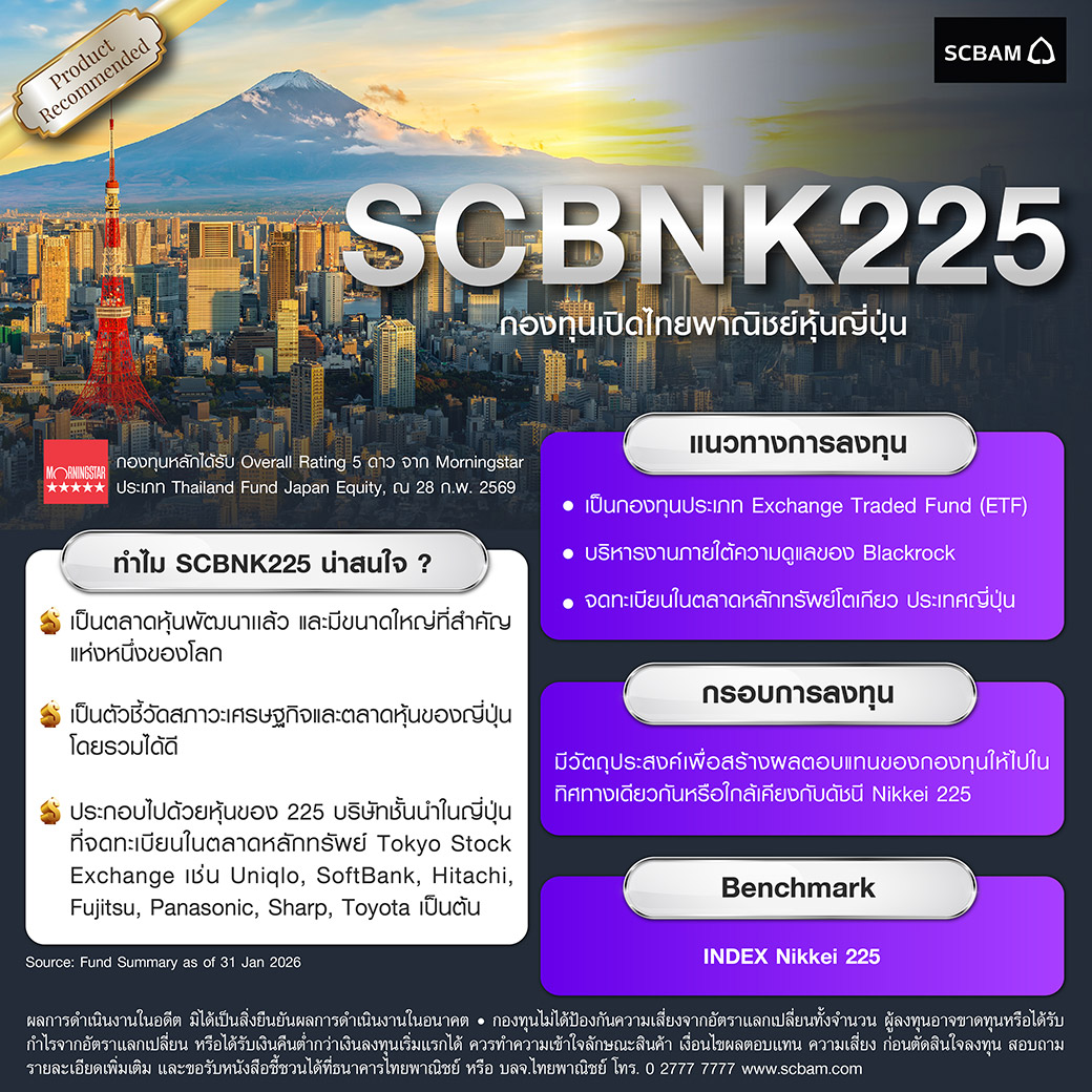 Scbnk225