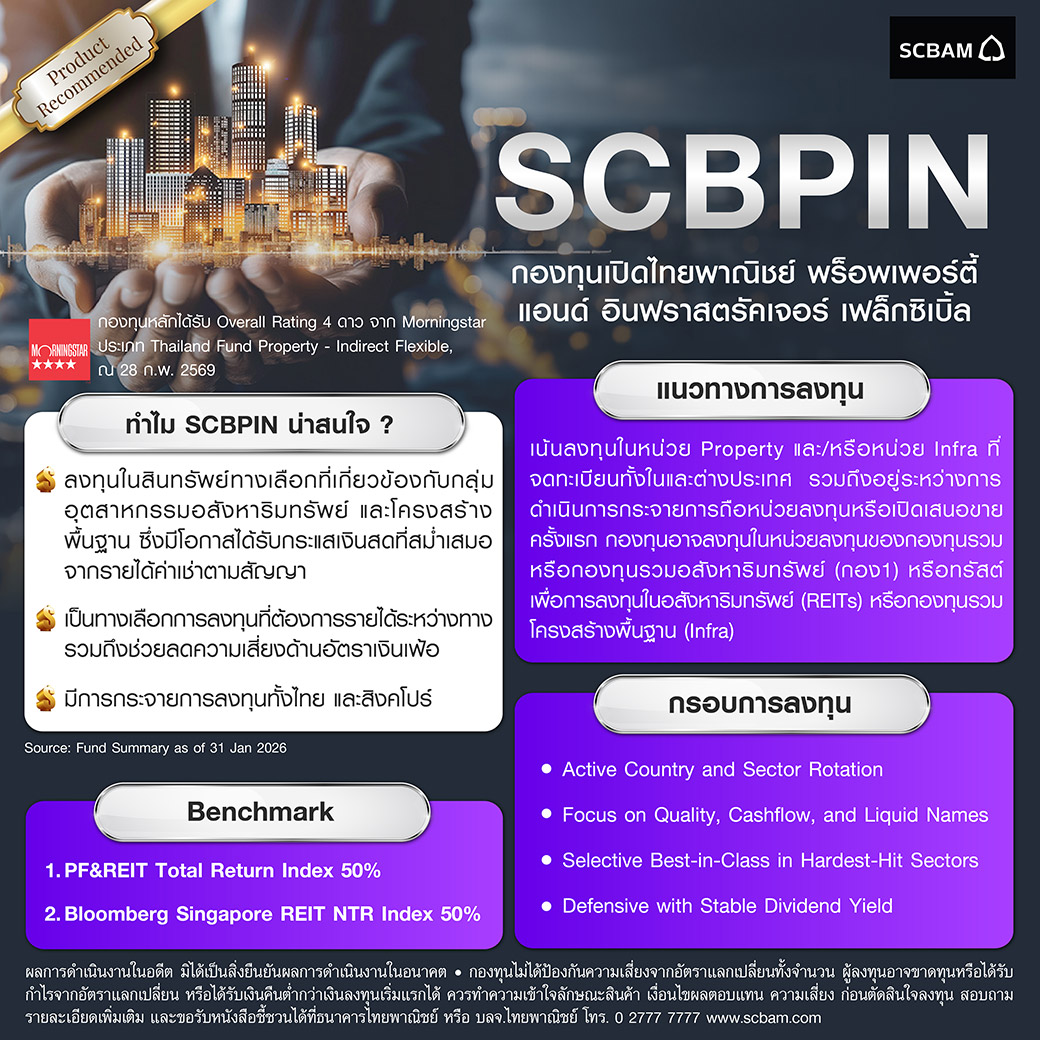 Scbpin