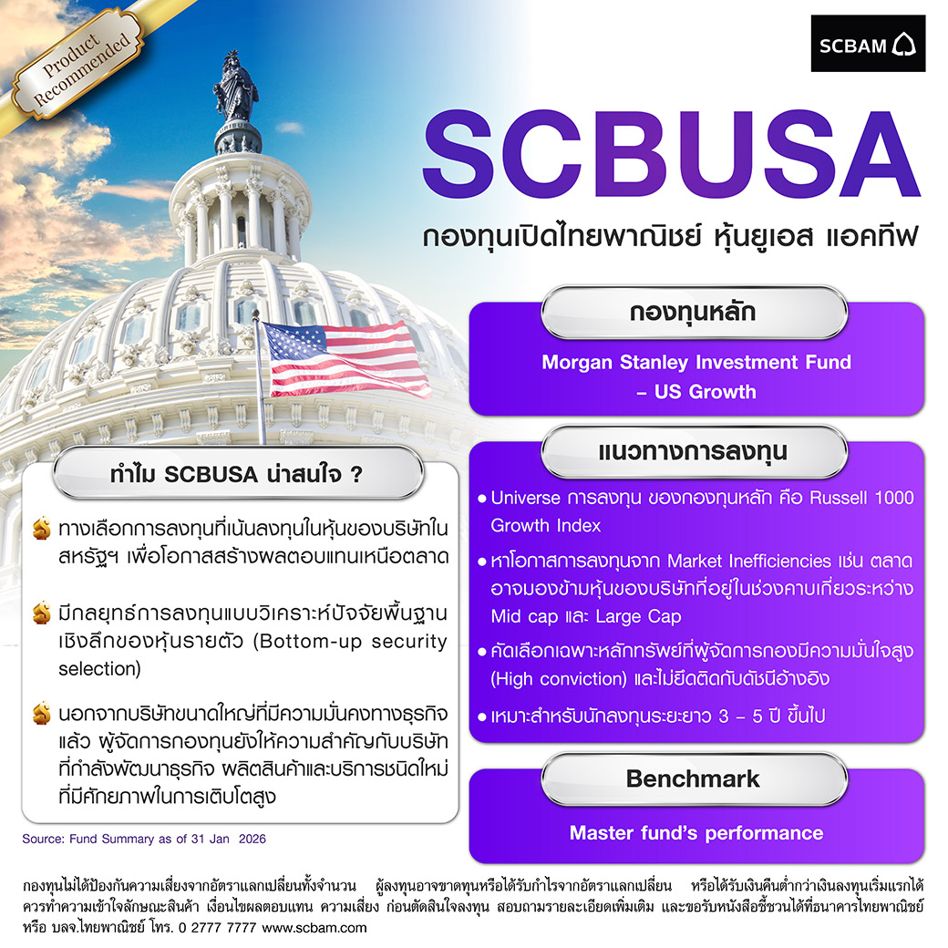 Scbusa