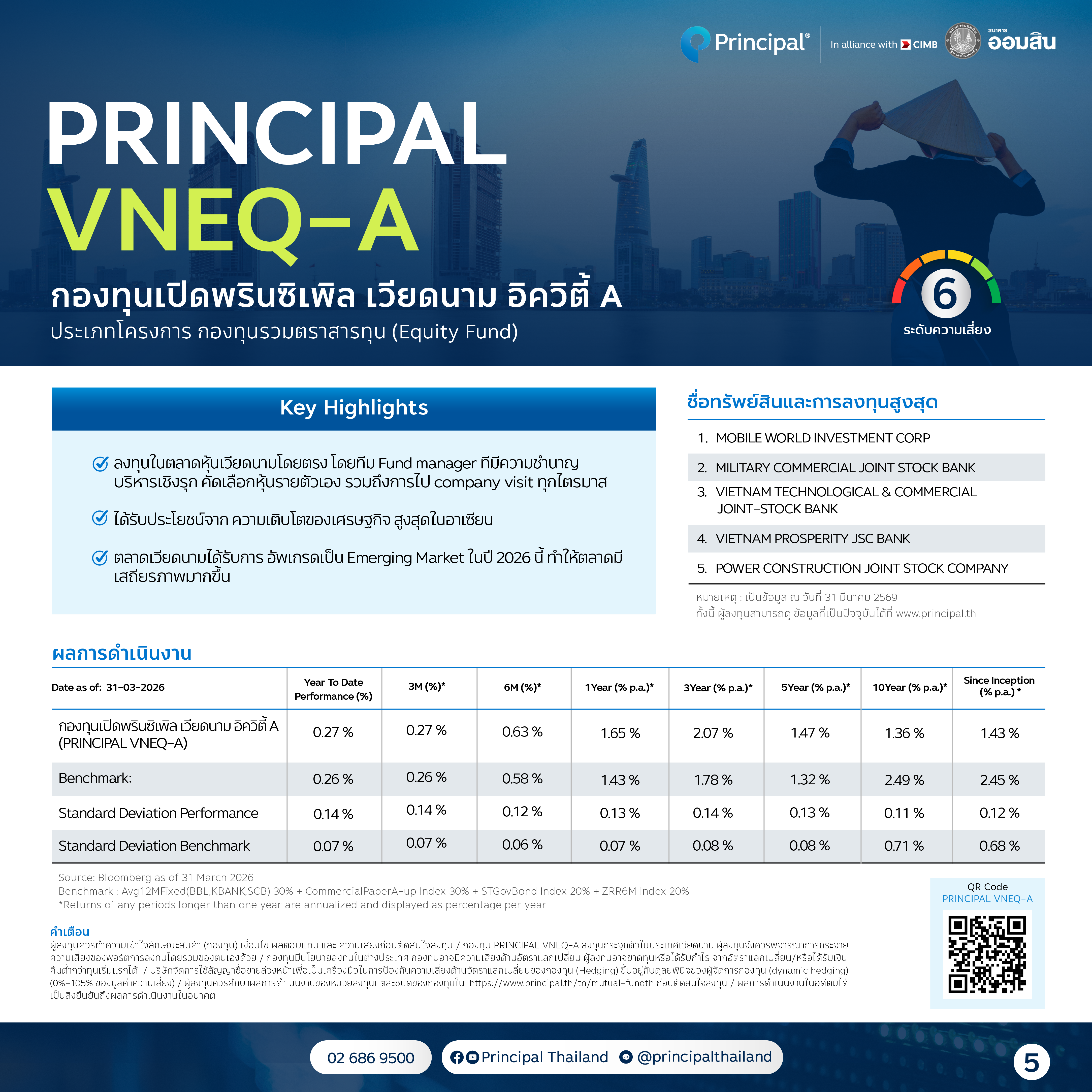 Vneq 03