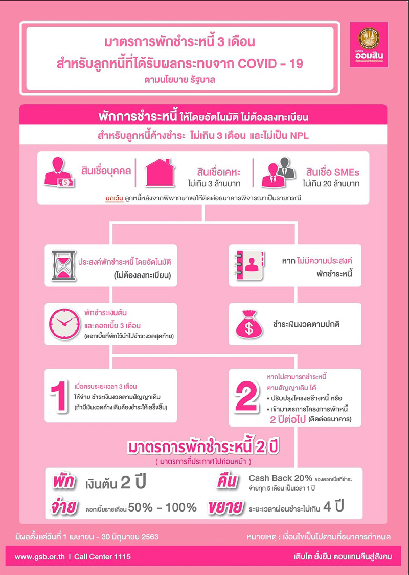 à¸­à¸­à¸¡à¸ª à¸ à¸ à¸§à¸¢à¸¥ à¸à¸ à¸²à¹à¸ à¸à¸ à¹à¸« à¸ à¸à¸à¸³à¸£à¸°à¹à¸ à¸à¸ à¸à¹à¸¥à¸°à¸