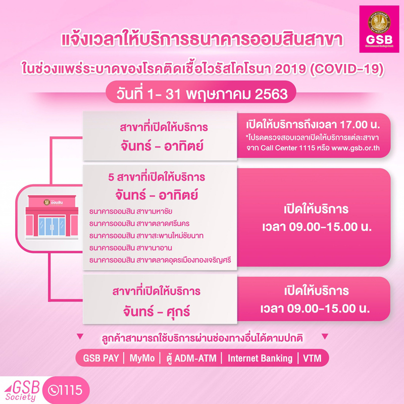 ออมสิน คงเวลาเปิดให้บริการ 9.00 – 15.00 น. ในช่วงเว้นระยะห่างทางสังคม  ไปจนถึงวันที่ 31 พ.ค.2563 – Government Savings Bank