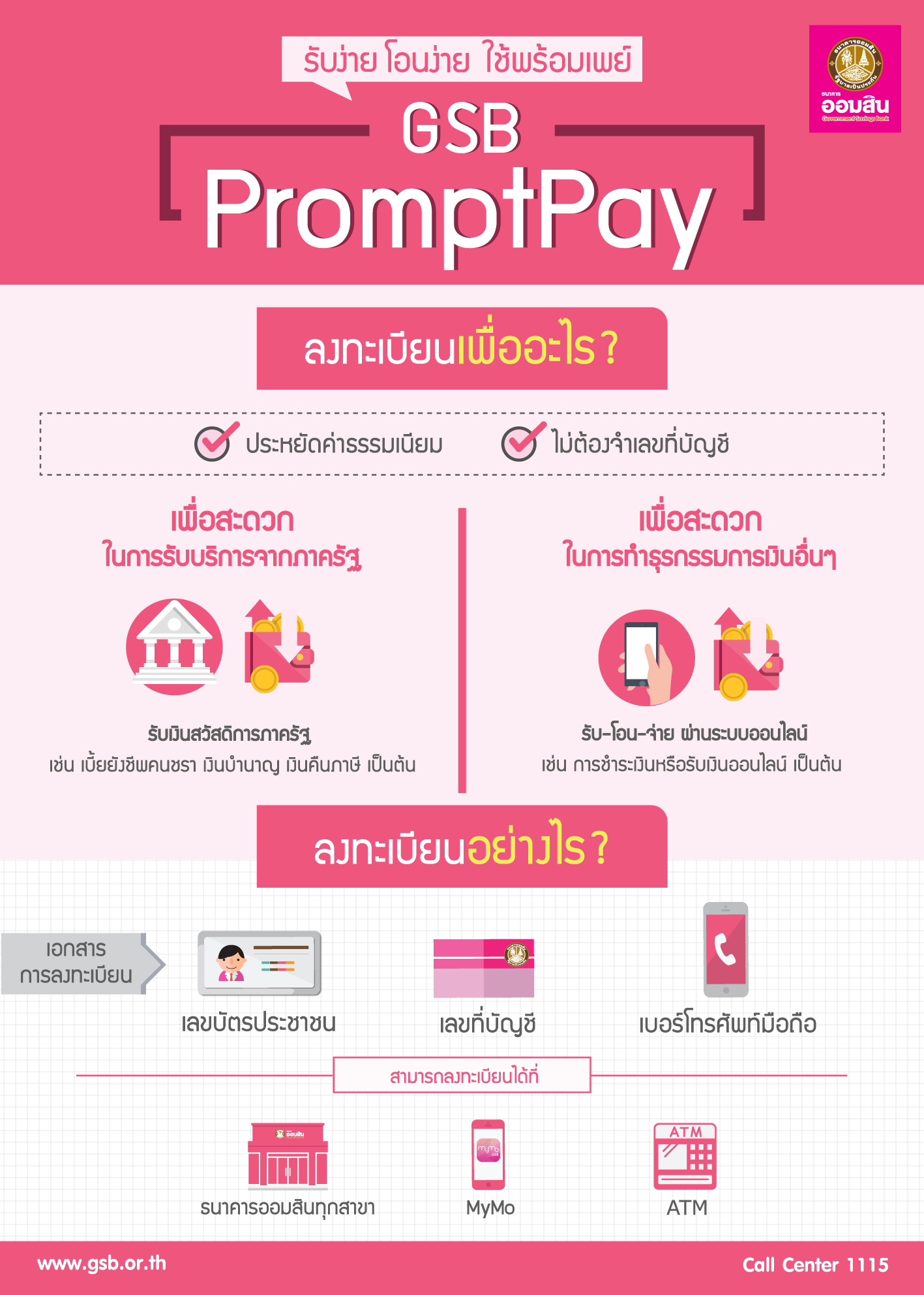 Poster Gsbpromptpay
