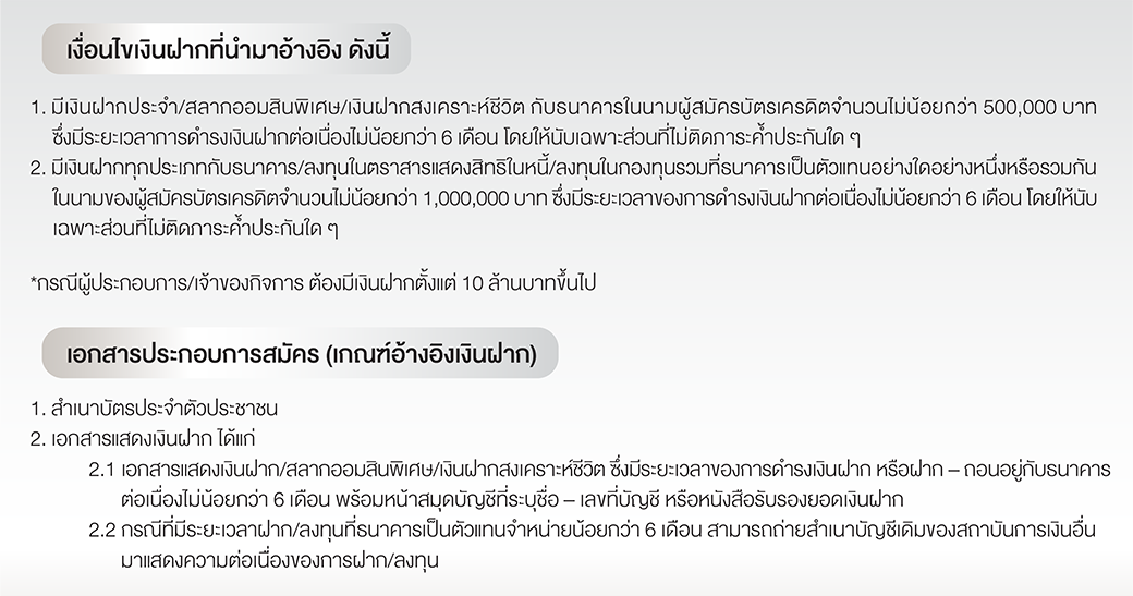 2.เกณฑ์อ้างอิงเงินฝาก (1)
