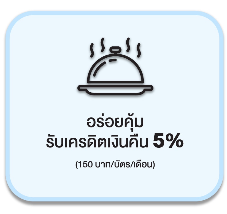 3.1 (1)