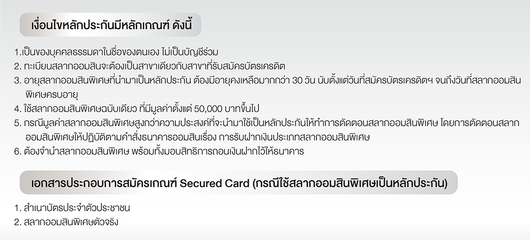 3.เกณฑ์ Secure Card