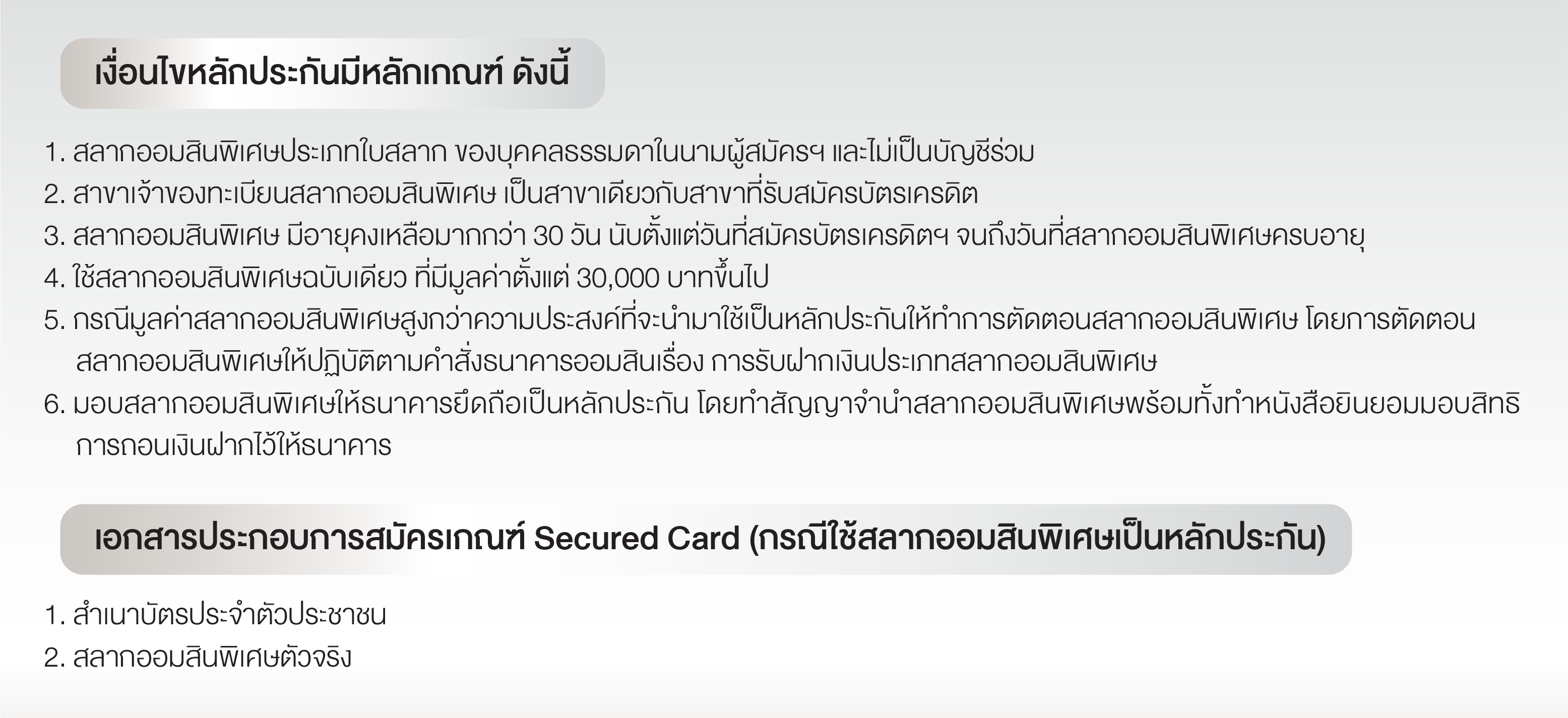 4.เกณฑ์ Secured Card
