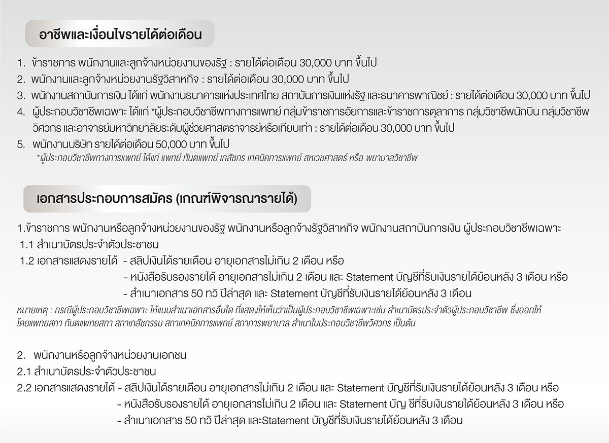 4.เกณฑ์พิจารณารายได้ Copy