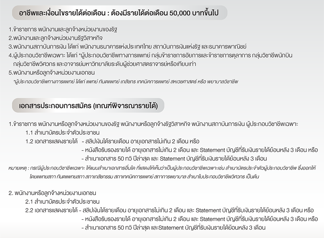 4.เกณฑ์รายได้