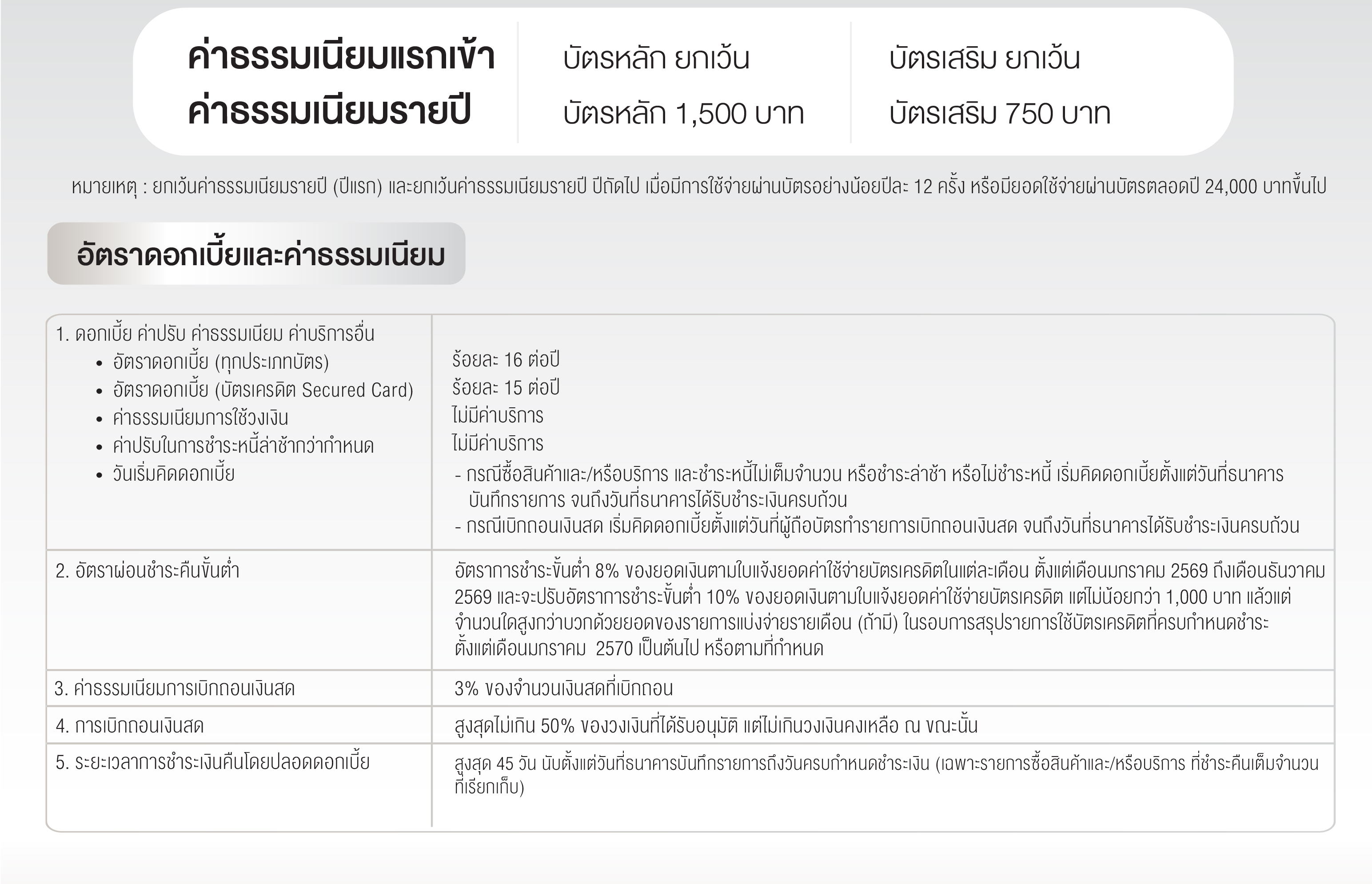 Mastercard Platinum 27052569